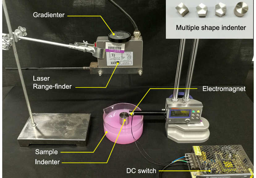 Indentation creep tests to assess the viscoelastic properties of soft materials: Theory, method and experiment